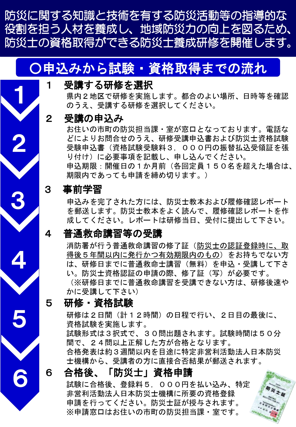 令和8年度防災士研修2
