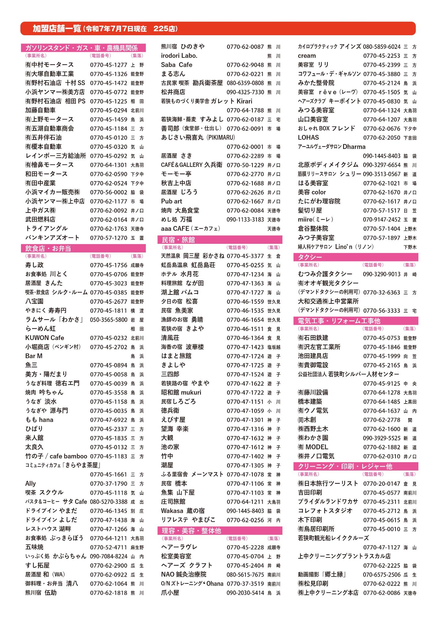 ハッピー商品券(裏)