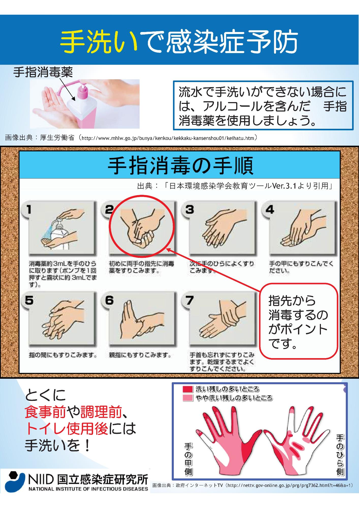 手洗いで感染予防