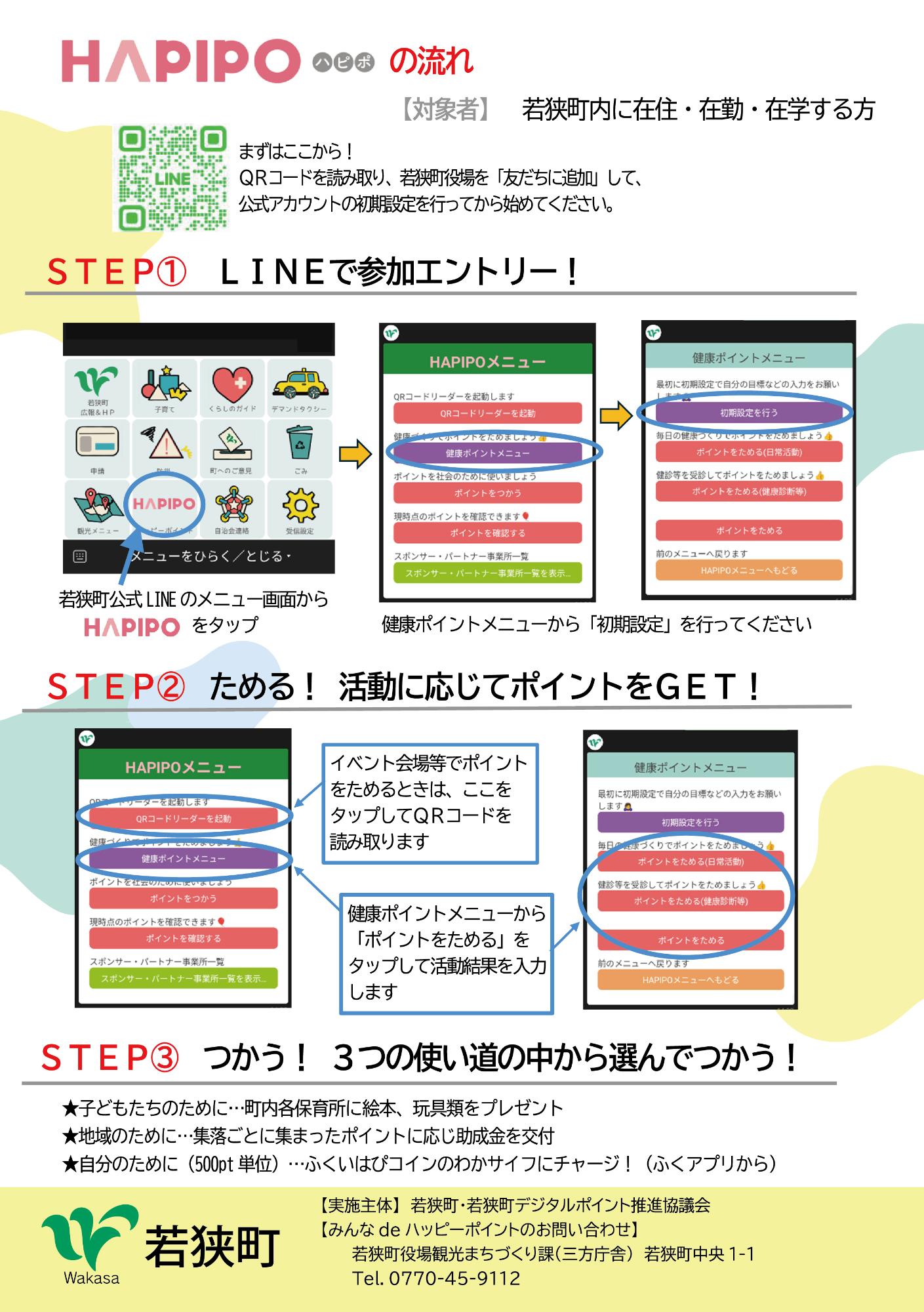 HAPIPOチラシ(裏)