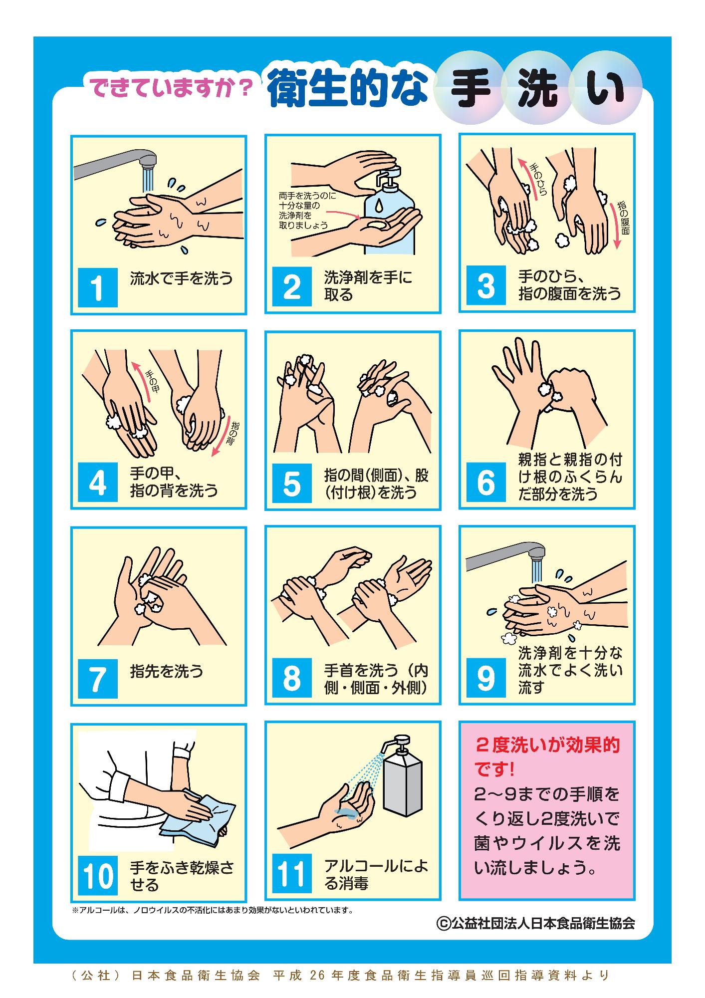 衛生的な手洗い