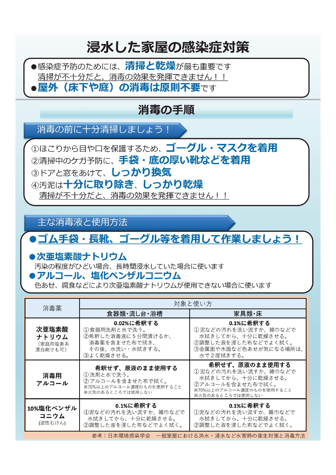 浸水した家屋の感染症対策