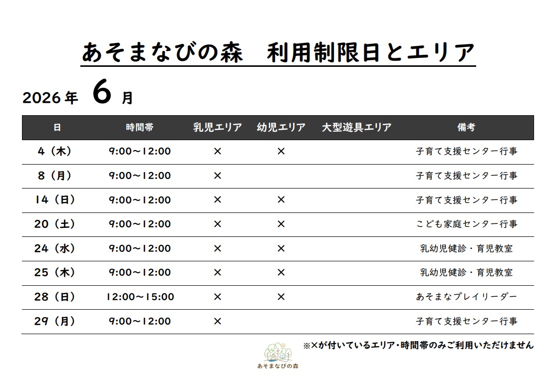制限日