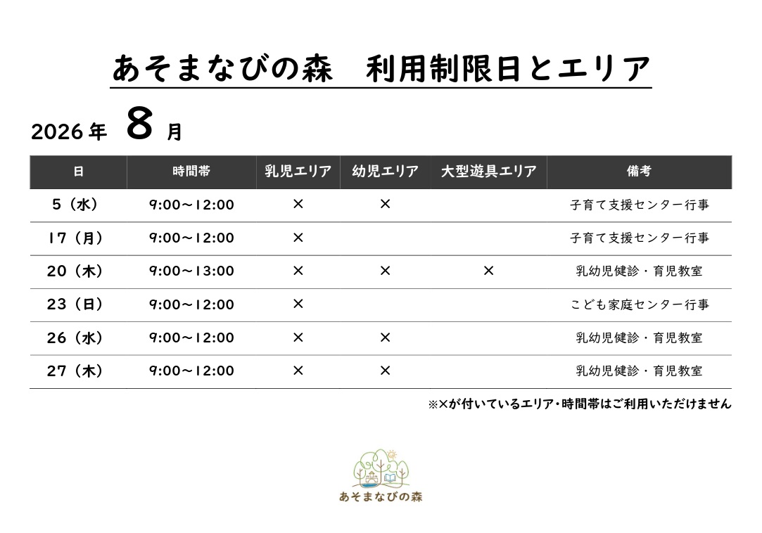 利用制限日