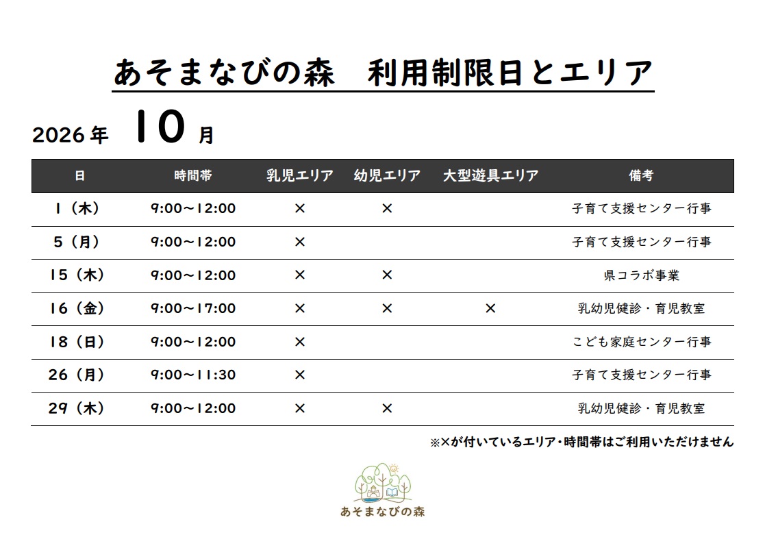 制限日