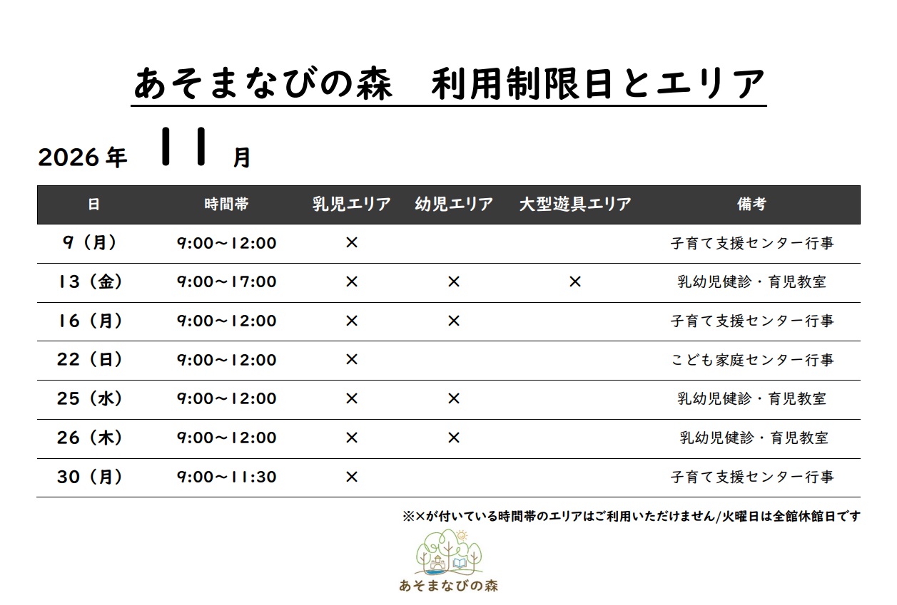 制限日