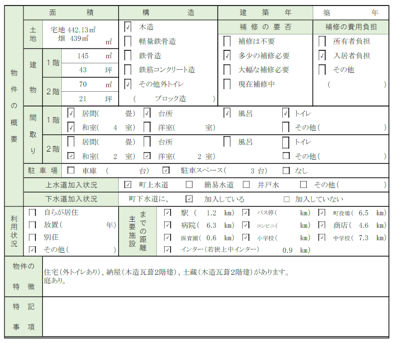 物件情報