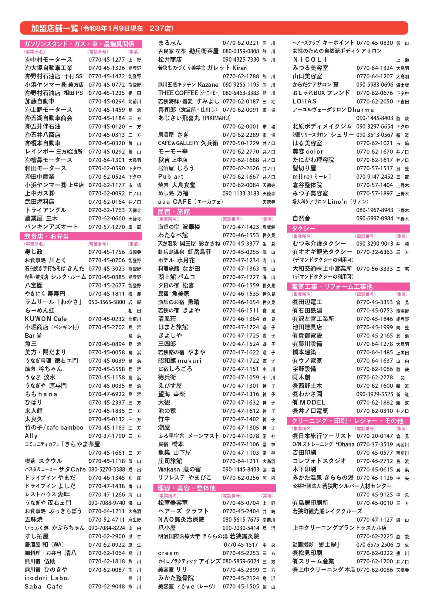 わかさハッピー商品券加盟店一覧2