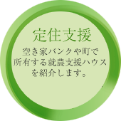 定住支援 空家バンクや町で所有する農業支援ハウスを紹介します（若狭町の就農定住支援についてのページへリンク）