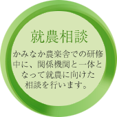 就農相談 かみなか農楽舎での研修中に、関係機関と一体となって就農に向けた相談を行いますと書かれたイラスト画像