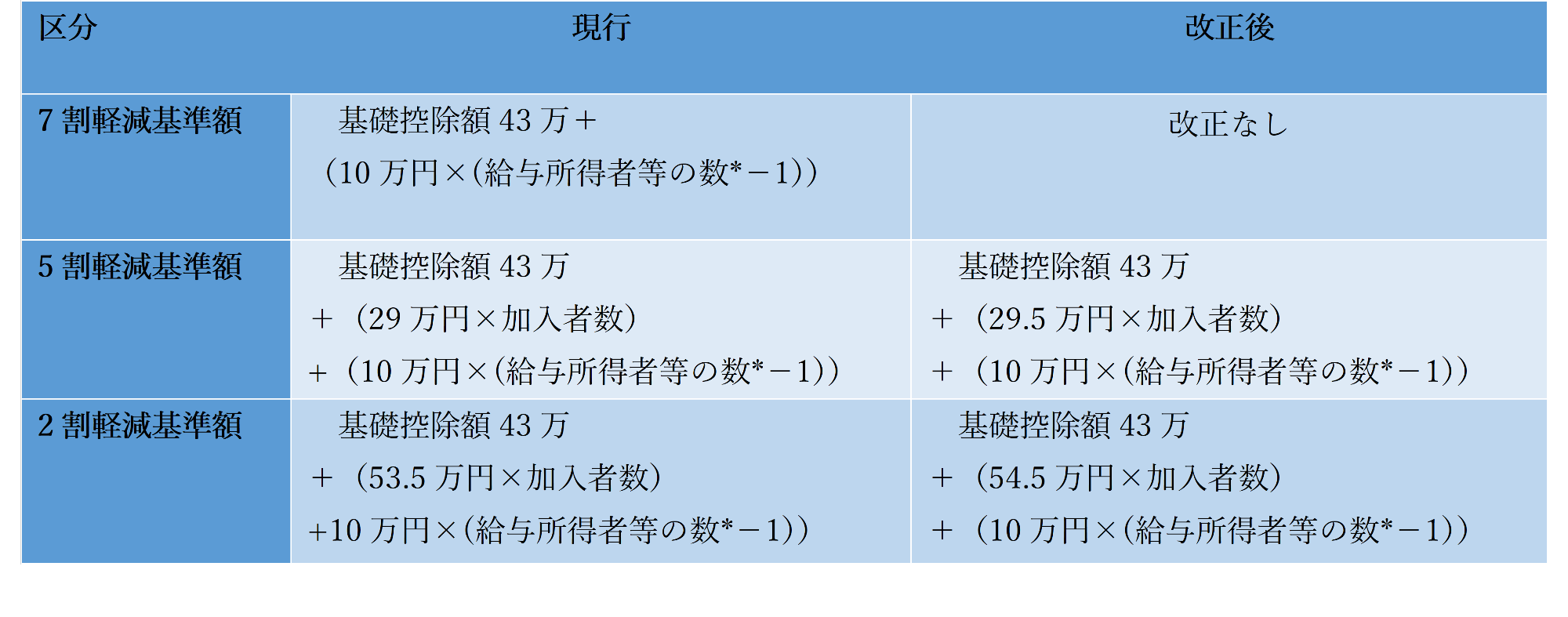 keigenhantei6